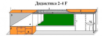  МКП "Дидактика 2-4-F" - «globural.ru» - Александров