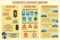 Стенд "Безопасность дорожного движения" (вариант 1) - «globural.ru» - Александров
