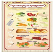 Стенд "Форма нарезки продуктов" - «globural.ru» - Александров