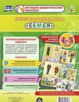 Сюжетно-ролевая игра "Семья" для детей 4-5 лет - «globural.ru» - Александров