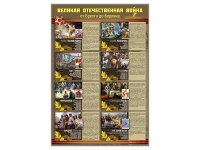 Стенды "Великая Отечественная война от Бреста до Берлина" - «globural.ru» - Александров