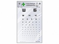 Интерактивный стенд "Таблица Сивцева" - «globural.ru» - Александров