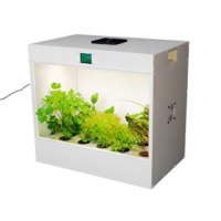 Агрокласс. Агролаборатория ECOBOX ED - «globural.ru» - Александров