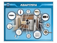 Панель-тренажер "Квартира" для реабилитации функций верхних конечностей - «globural.ru» - Александров