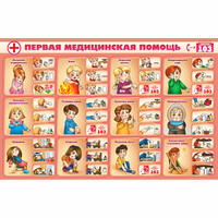 Стенд "Первая помощь" - «globural.ru» - Александров