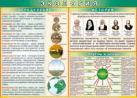 Таблица Определения и история 1000*1400 винил - «globural.ru» - Александров