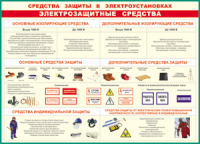 Таблица Средства защиты в электроустановках 1000*1400 винил - «globural.ru» - Александров