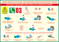 Таблица Действия в случае поражения электрическим током 1000*1400 винил - «globural.ru» - Александров