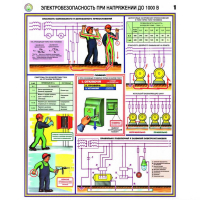 Плакаты Электробезопасность при напряжении до 1000В (3 листа, А2) - «globural.ru» - Александров
