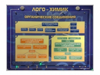 Комбинированный модульный комплекс "Лого-химик" - «globural.ru» - Александров