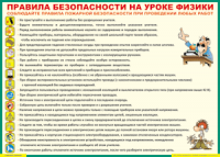 Таблица Правила безопасности на уроке физики 1000*1400 винил	 - «globural.ru» - Александров