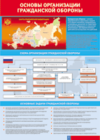 Таблица Основы организации гражданской обороны 1000*1400 винил - «globural.ru» - Александров