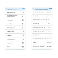 Комплект карточек (10) "Обучающий калейдоскоп. Умножение на 2, 5 и 10" - «globural.ru» - Александров