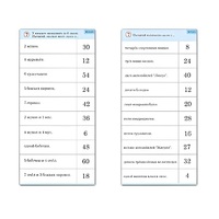 Комплект карточек (10) "Обучающий калейдоскоп. Умножение на 3, 4 и 6" - «globural.ru» - Александров