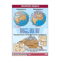 Таблица демонстрационная "Географические координаты" (винил 100x140) - «globural.ru» - Александров