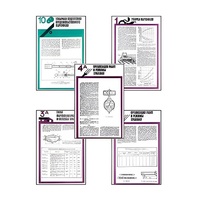 Плакаты ПРОФТЕХ "Хранение картофеля при интенсивной технологии выращивания" (15 пл, винил, 70х100) - «globural.ru» - Александров