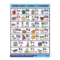 Таблица демонстрационная "Немецкий алфавит в картинках" (винил 100х140) - «globural.ru» - Александров