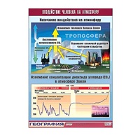Таблица демонстрационная "Воздействие человека на атмосферу" (винил 100x140) - «globural.ru» - Александров