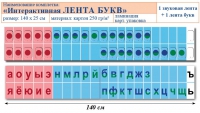 Лента букв интерактивная. Комплект. Учебно наглядное пособие для начальных классов. - «globural.ru» - Александров