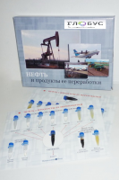 Коллекция "Нефть и продукты ее переработки" - «globural.ru» - Александров