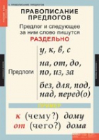 Русский язык 1 класс (комплект таблиц) - «globural.ru» - Александров