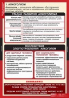ОБЖ Факторы, разрушающие здоровье человека (комплект таблиц) - «globural.ru» - Александров