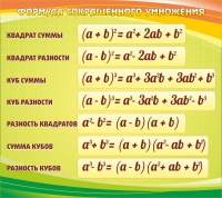 Стенд "Формула сокращенного умножения" - «globural.ru» - Александров