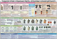 Плакат "Гражданское оружие и спецсредства, используемые в охранной деятельности" - «globural.ru» - Александров