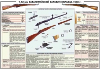 Плакат "7,62-мм кавалерийский карабин образец 1938 года" - «globural.ru» - Александров