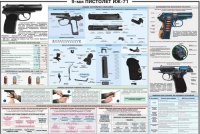 Плакат "9-мм пистолет ИЖ-71" - «globural.ru» - Александров