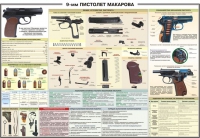 Плакат "9-мм пистолет Макарова" - «globural.ru» - Александров