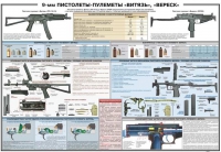 Плакат "9-мм пистолеты-пулеметы «Витязь», «Вереск»" - «globural.ru» - Александров