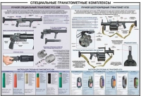 Плакат "Специальные гранатометные комплексы (РГС-50М, 6Г30)" - «globural.ru» - Александров