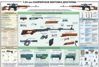 Плакат "7,62-мм снайперская винтовка Драгунова" - «globural.ru» - Александров