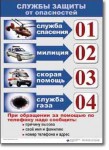  ОБЖ 1-4 класс. Комплект таблиц по обж. Учебно наглядные пособия - «globural.ru» - Александров
