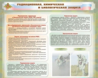 Стенд-уголок "Радиационная, химическая и биологическая защита" - «globural.ru» - Александров