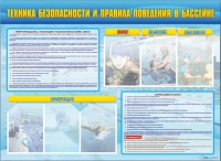 Стенд-уголок "Техника безопасности и правила поведения в бассейне" - «globural.ru» - Александров