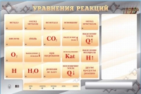 Светодинамический стенд "Уравнения реакций" с маркерными полями - «globural.ru» - Александров