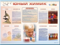 Стенд-уголок "Юный химик" - «globural.ru» - Александров