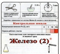 Тест-система «Железо (2)» - «globural.ru» - Александров