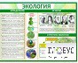 Стенд "Экология" - «globural.ru» - Александров