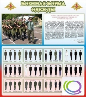 Стенд "Военная форма одежды (герб РФ)" - «globural.ru» - Александров