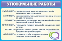 Стенд "Утюжильные работы" - «globural.ru» - Александров