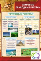 Стенд "Мировые природные ресурсы" - «globural.ru» - Александров