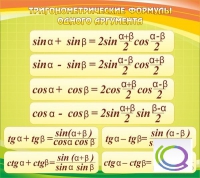 Стенд "Тригонометрические формулы" - «globural.ru» - Александров