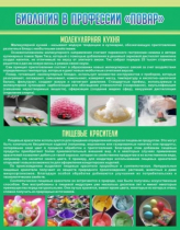 Стенд "Биология в профессии повар" - «globural.ru» - Александров