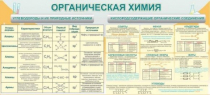 Стенд "Органическая химия" - «globural.ru» - Александров