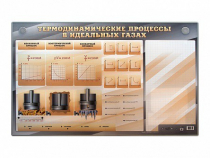 Электромеханический стенд "Термодинамические процессы в идеальных газах" с маркерными полями - «globural.ru» - Александров