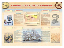 Стенд-уголок "Юный путешественник" - «globural.ru» - Александров