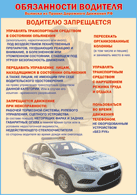 Плакат "Водителю запрещается " 1000*1400 винил - «globural.ru» - Александров